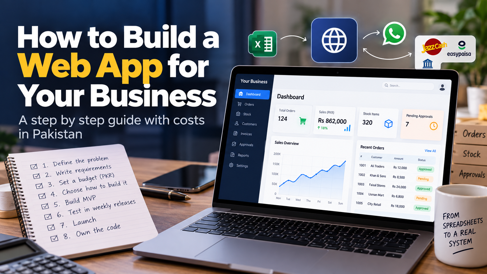 How to Build a Web App for Your Business: A Step-by-Step Guide for Pakistan