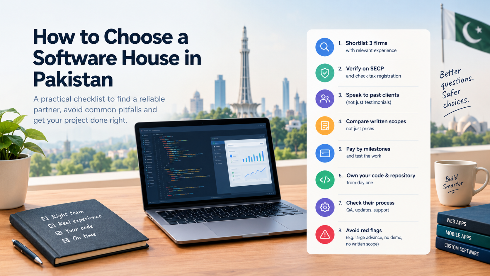 How to Choose a Software House in Pakistan