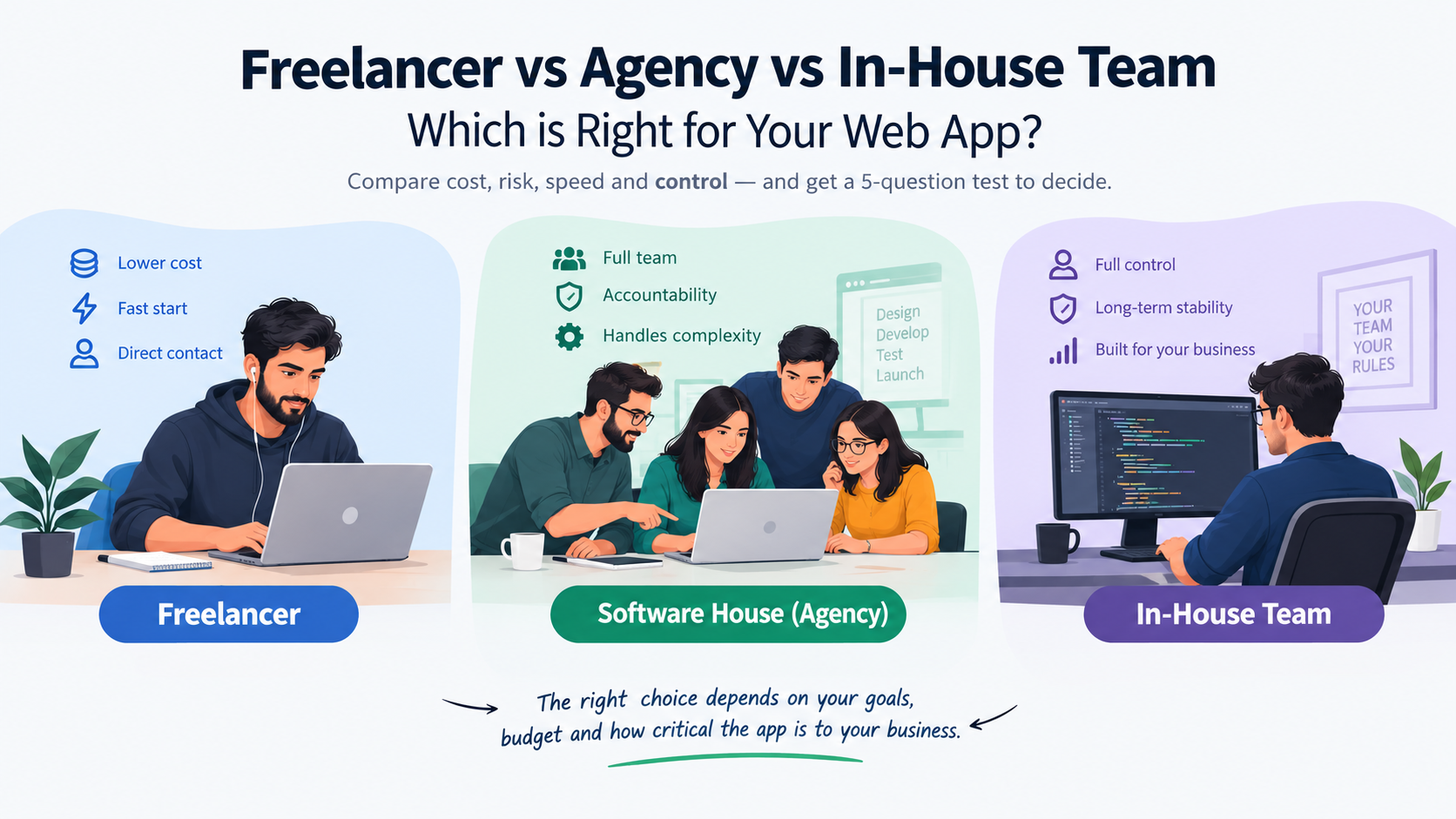 Freelancer vs Agency vs In-House Team: Who Should Build Your Web App?