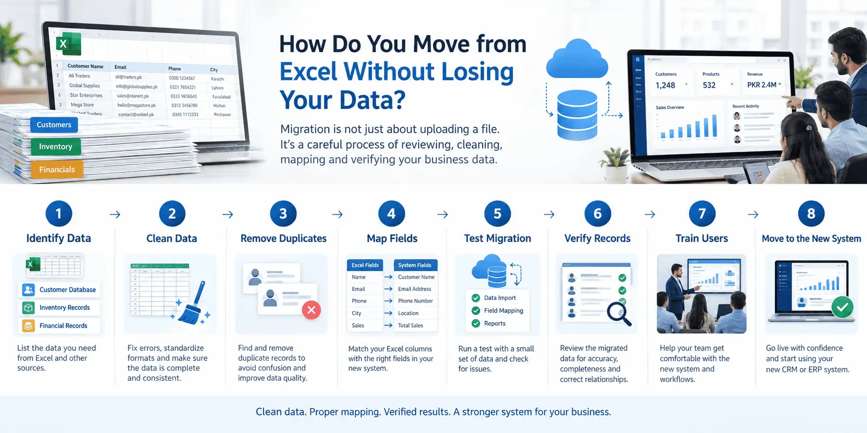 How Do You Move from Excel Without Losing Your Data?