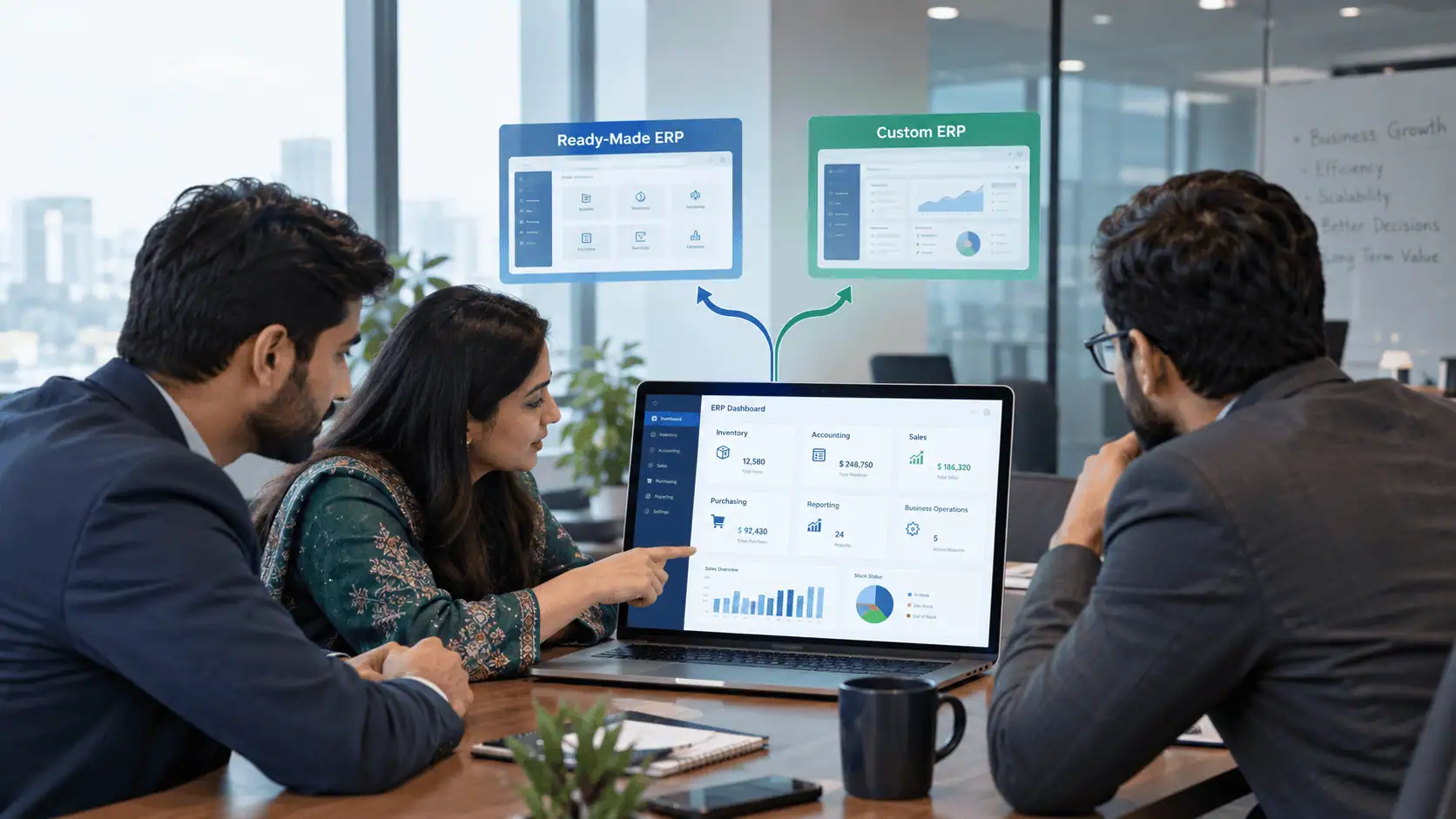 Custom ERP vs Ready-Made ERP: Cost, Flexibility & Implementation