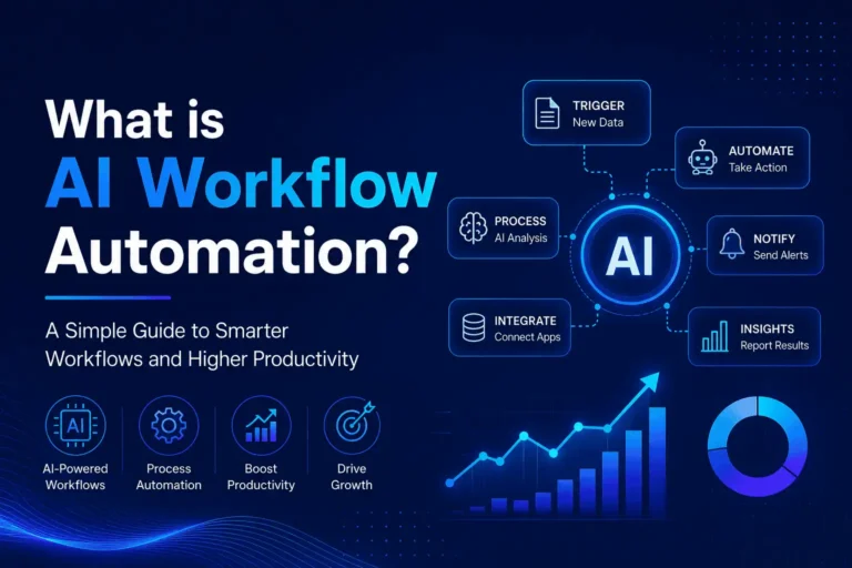 What is AI workflow automation?